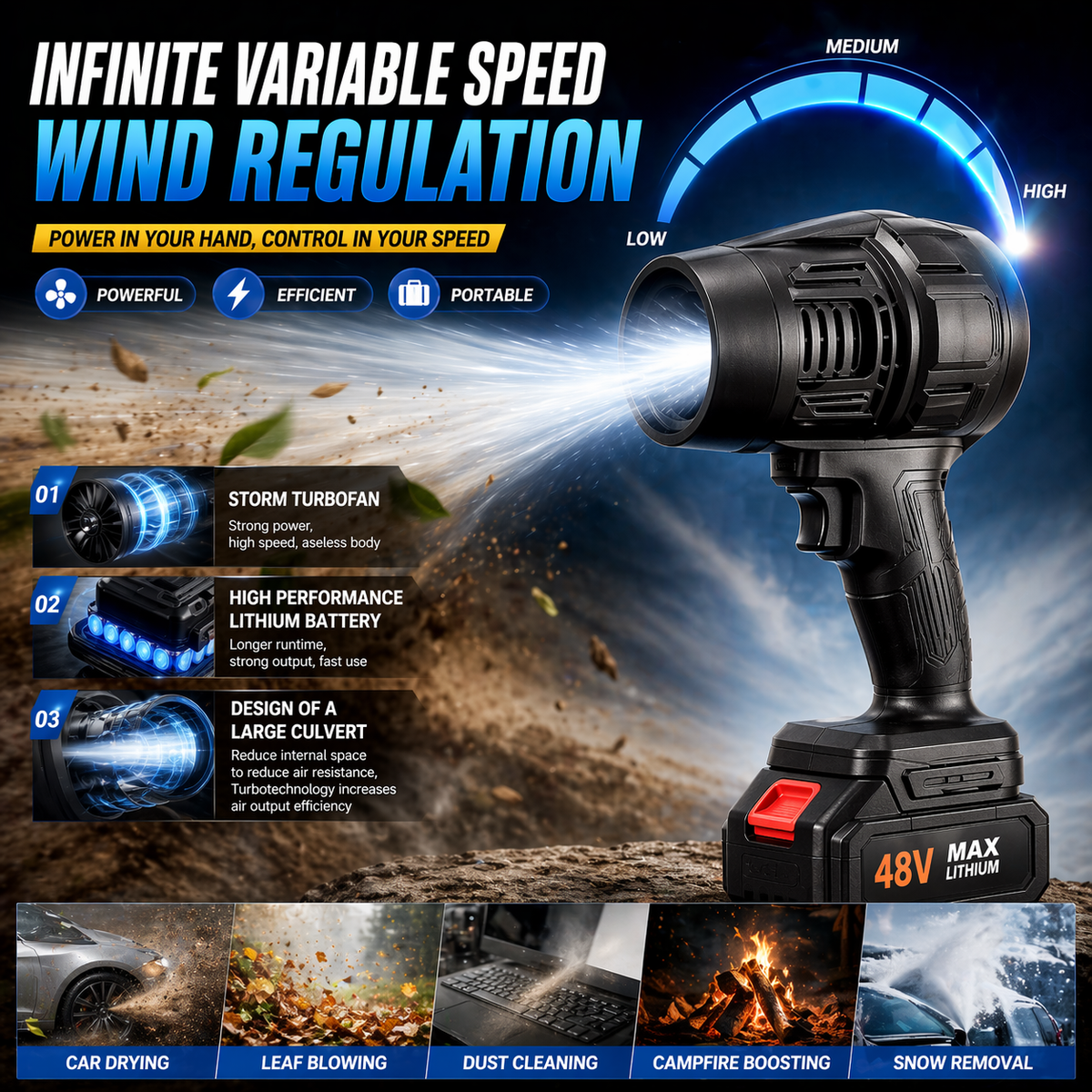 Cordless Electric Blower