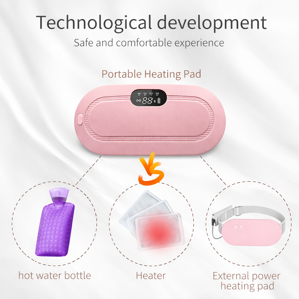 Portable Menstrual Heating Pad